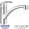 Grohe Eurosmart Single-Lever Sink Mixer Spare Parts